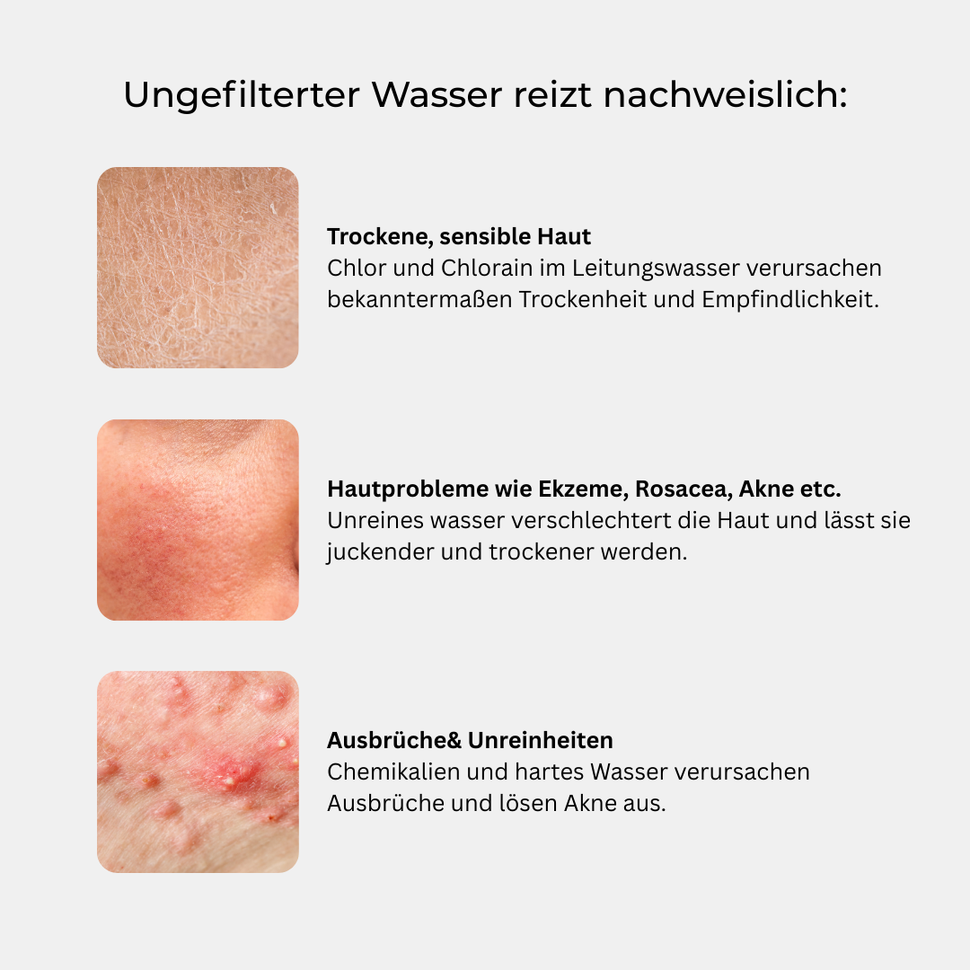 HydroClear - Dein Nr. 1 Wasserfilter